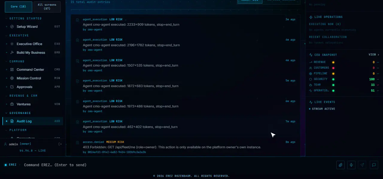Audit log listing agent executions with risk labels, token counts and timestamps.